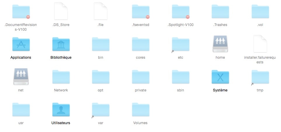 Afficher les fichiers cachés sur MacOS X